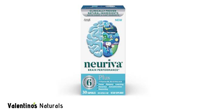 neuriva plus review - ingredients, benefits, side effects, dosage and more