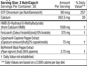 Pre Lab Pro Review as a Pre Work Supplement. Buying Guide