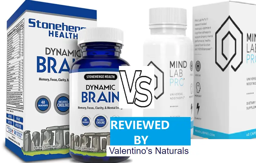 Dynamic brain vs Mind Lab Pro