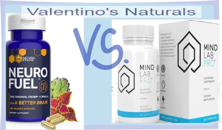 Mind lab pro vs Ciltep