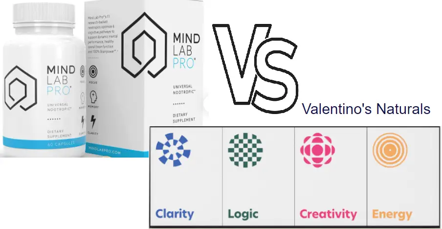 Mind Lab Pro vs Thesis