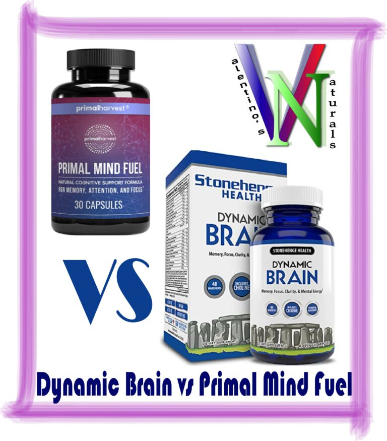 Dynamic Brain vs Primal Mind Fuel