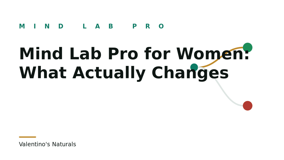 Mind Lab Pro for Women: What Actually Changes